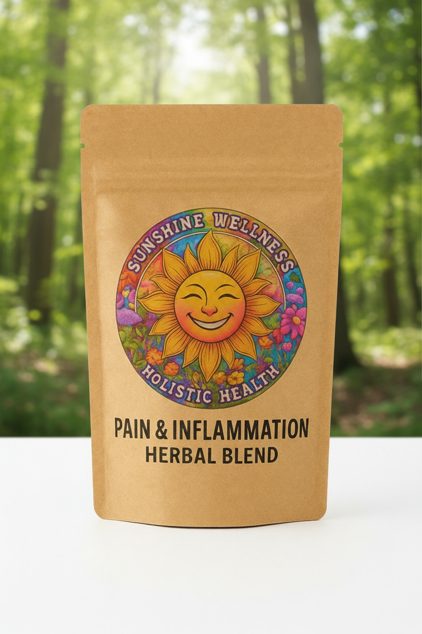 Body Calm Pain & Inflammation Blend