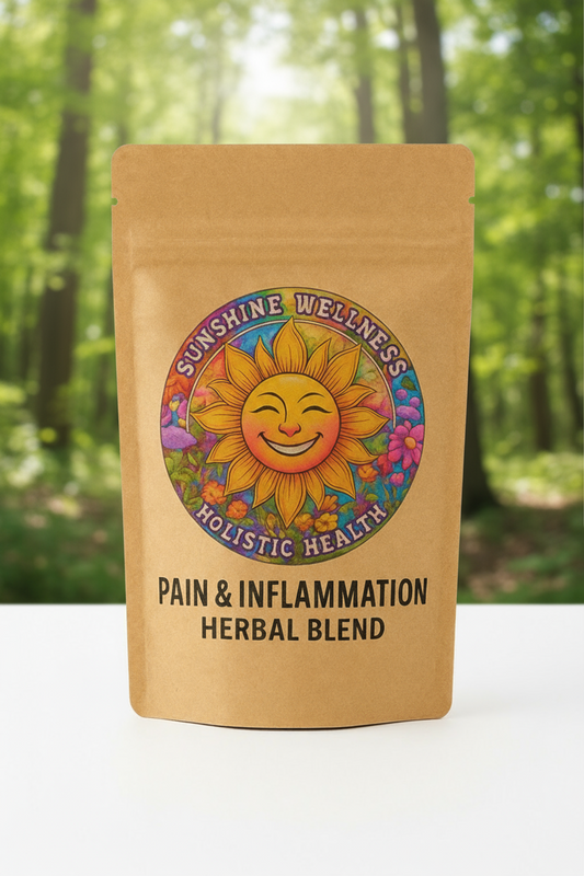 Body Calm Pain & Inflammation Blend
