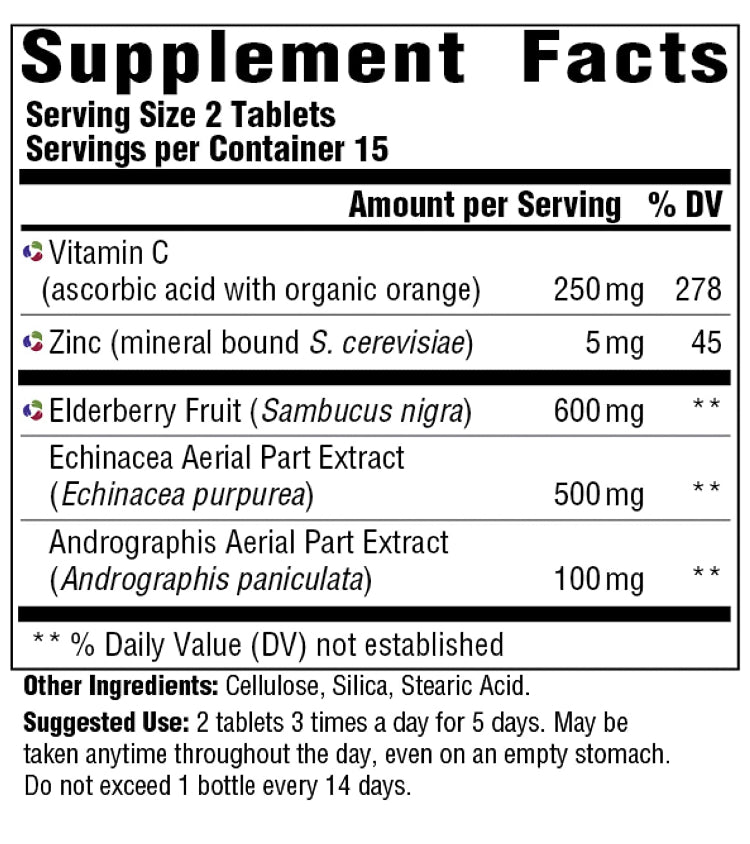 MegaFood Immune Defense- 5 Day Wellness Plan - Sunshine Organic Herbals LLC